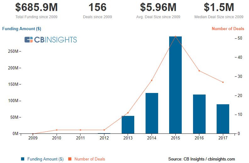 AI Will Put 10 Million Jobs At High Risk — More Than Were Eliminated By The Great Recession