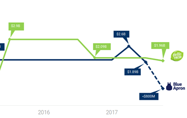1blocker vs refine 2017 1blocker vs refine 2017