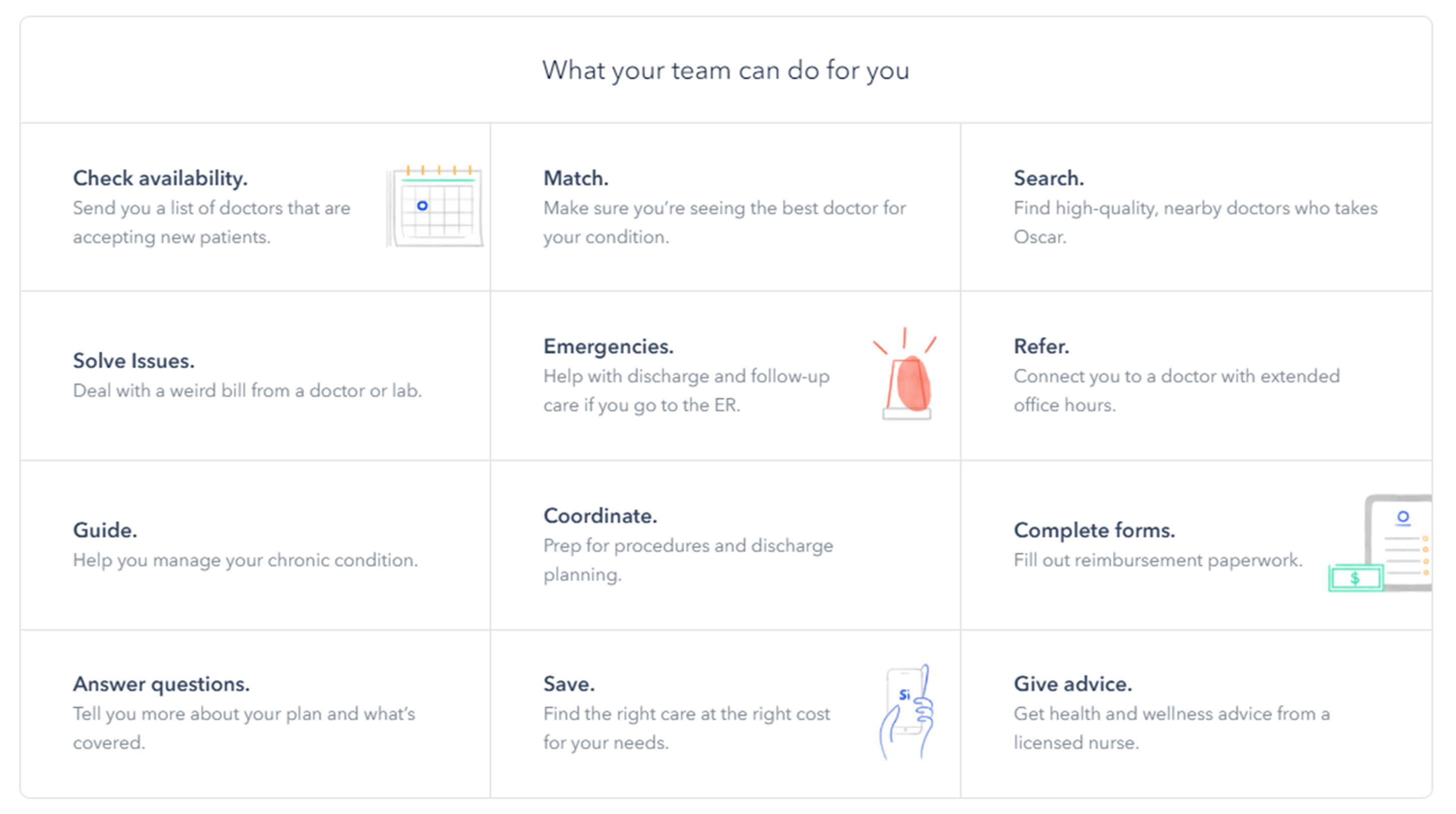 Oscar Strategy Teardown How The Health Insurance Upstart