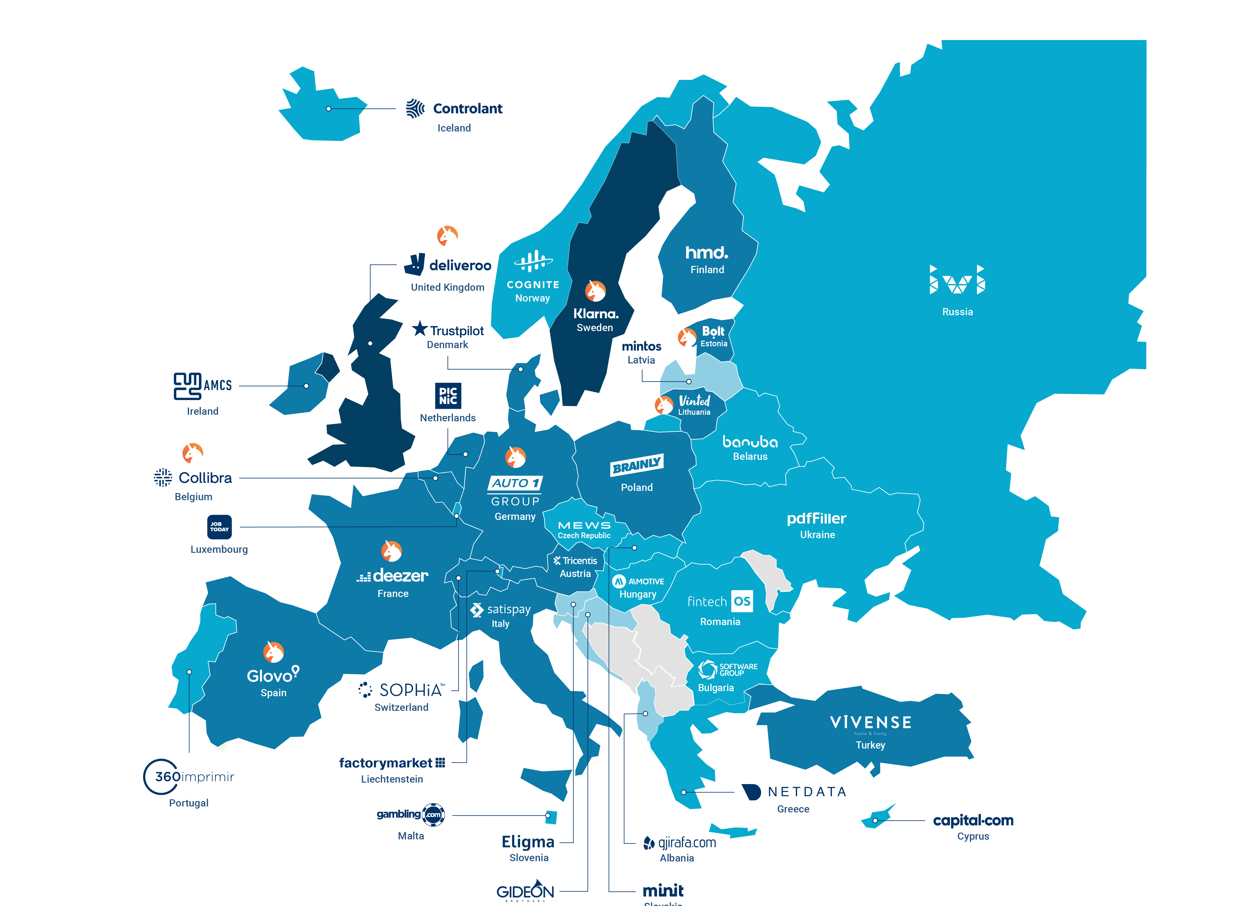 Startup Continent The Most Well Funded Tech Startups In 