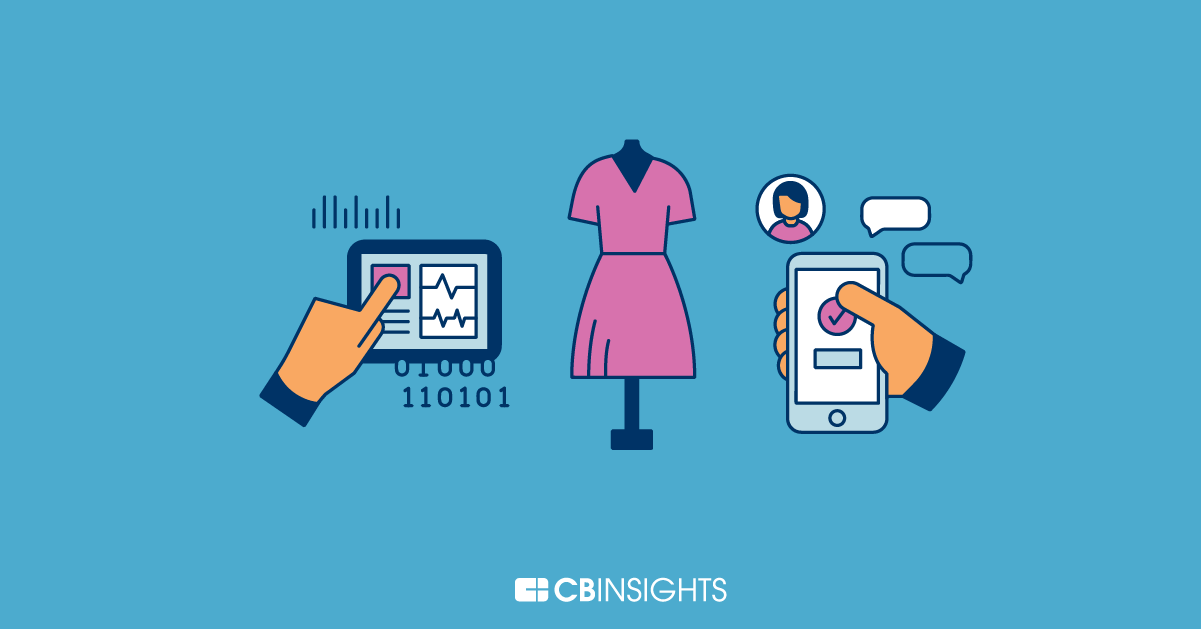 The Future Of Fashion Technology The Industry Cb Insights Research