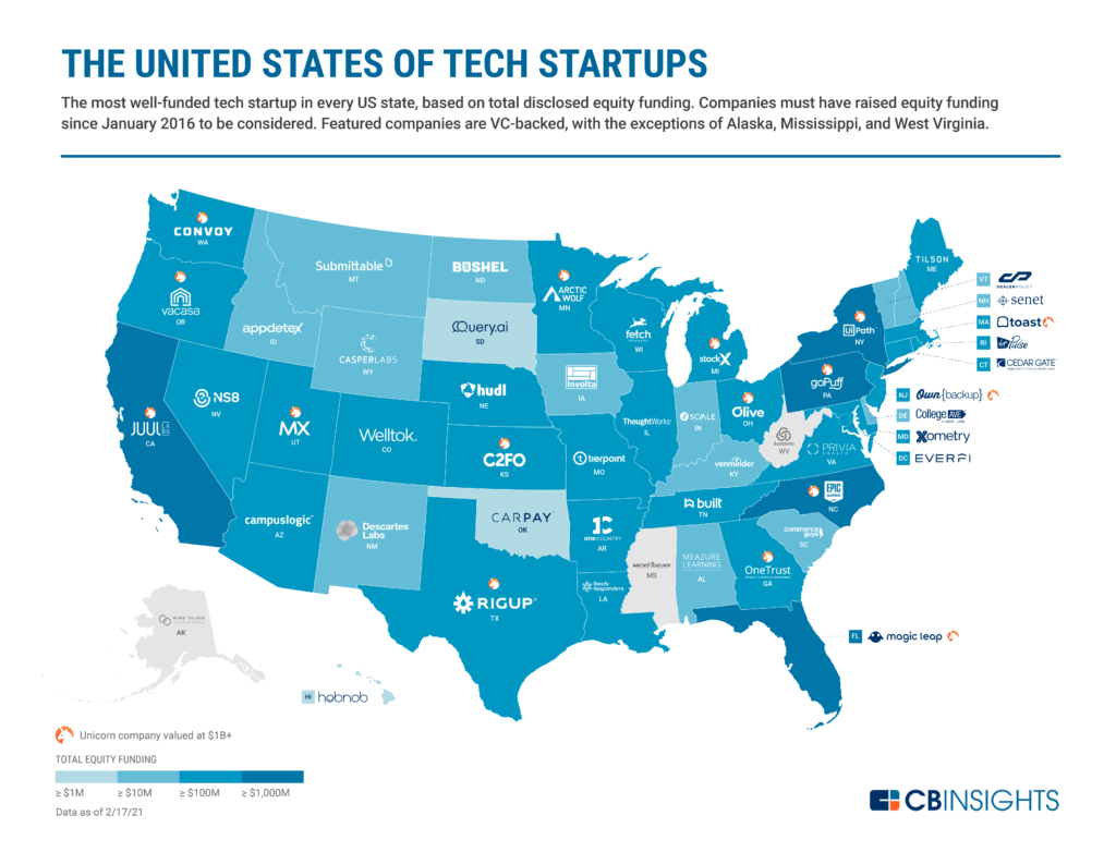 The United States Of Startups: The Most Well-Funded Tech Startup In ...