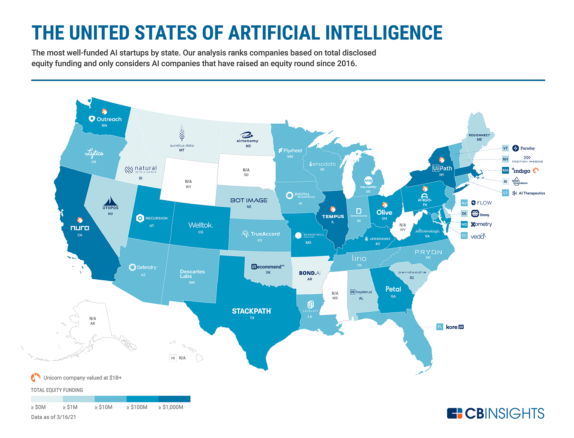 The United States of Artificial Intelligence